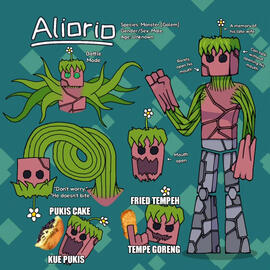 Aliorio New Ver